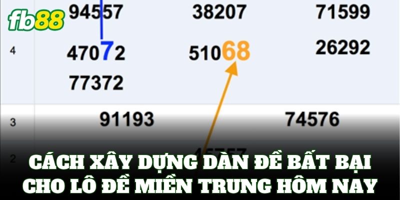 Lô Đề Miền Trung FB88 – Mẹo Soi Cầu Chốt Số Đẹp Hằng Ngày 2 Cách xây dựng dàn đề bất bại cho lô đề miền trung hôm nay
