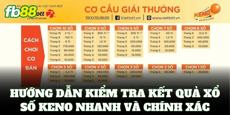 Xổ Số Keno – Bí Quyết Chơi Nhanh Thắng Lớn Mỗi 10 Phút 2 Hướng dẫn kiểm tra kết quả Xổ Số Keno nhanh chóng và chính xác