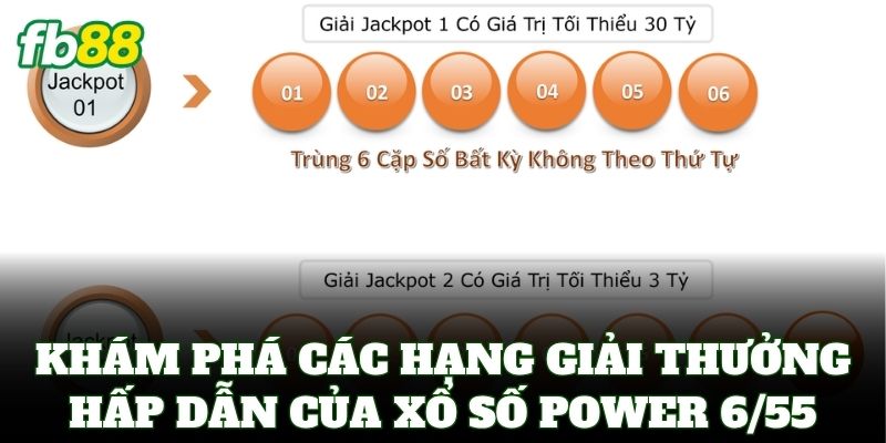 Xổ Số Power 6/55 – Chiến Thuật Săn Jackpot 1 Và Jackpot 2 2 Khám phá các hạng giải thưởng hấp dẫn của Xổ Số Power 6/55