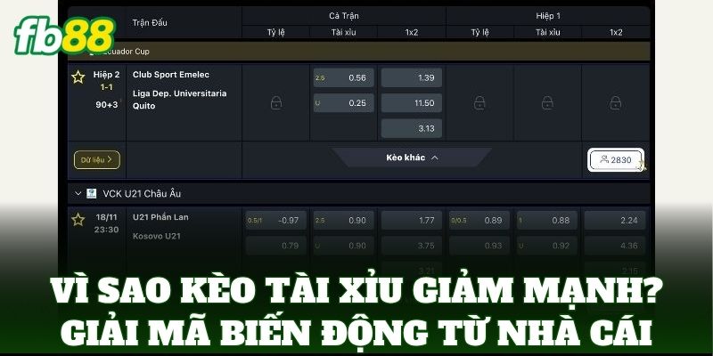 Vì Sao Kèo Tài Xỉu Giảm Mạnh Và Cách Nhận Diện Từ FB88 1 Vì Sao Kèo Tài Xỉu Giảm Mạnh? Giải mã biến động từ nhà cái