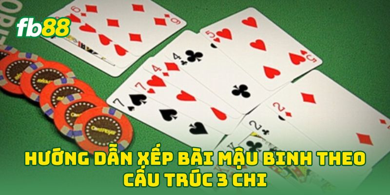 Hướng Dẫn Xếp Bài Mậu Binh: 6 Chiến Thuật Ăn Tiền Nhanh 1 Hướng Dẫn Xếp Bài Mậu Binh theo cấu trúc 3 chi