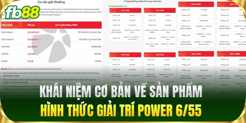 Power 6/55 - Luật Chơi Chi Tiết & Bí Quyết Săn Giải Jackpot 1 Khái niệm cơ bản về sản phẩm hình thức giải trí Power 6/55