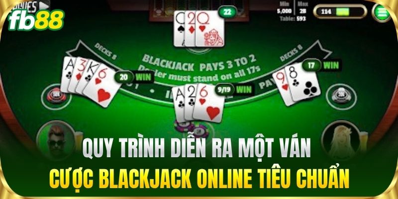 Blackjack Online FB88 - Cẩm Nang Chơi Luôn Thắng Nhà Cái 2 Quy trình diễn ra một ván cược Blackjack Online tiêu chuẩn