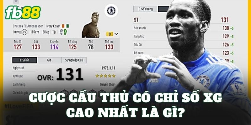 Cược Cầu Thủ Có Chỉ Số XG Cao Nhất – Cách Chọn Cửa Cược Hot 1 Cược cầu thủ có chỉ số xG cao nhất là gì?